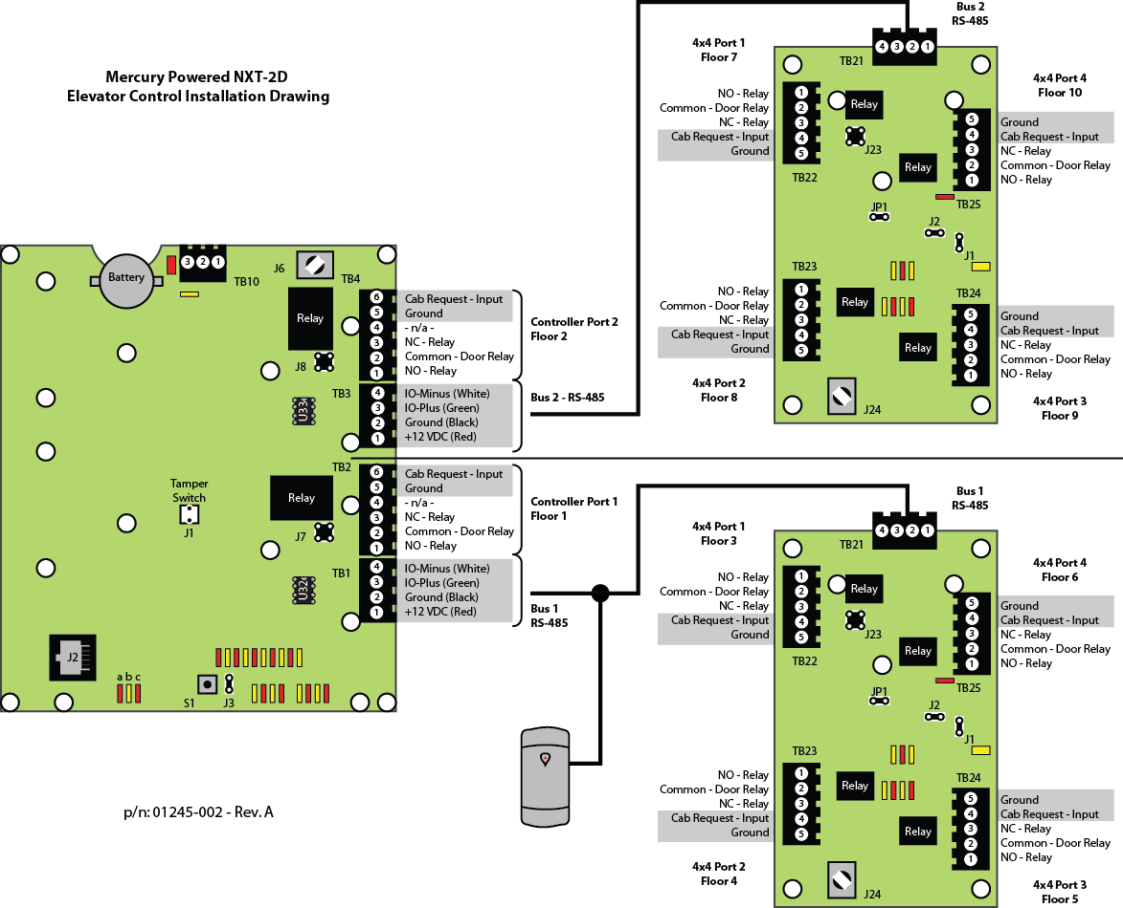Control de ascensor con módulos NXTMSC y 4x4