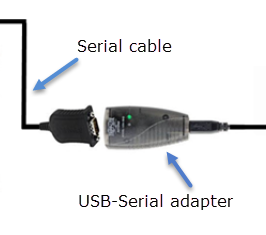 Serial Cable Connected