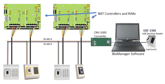 BioSync Schematic
